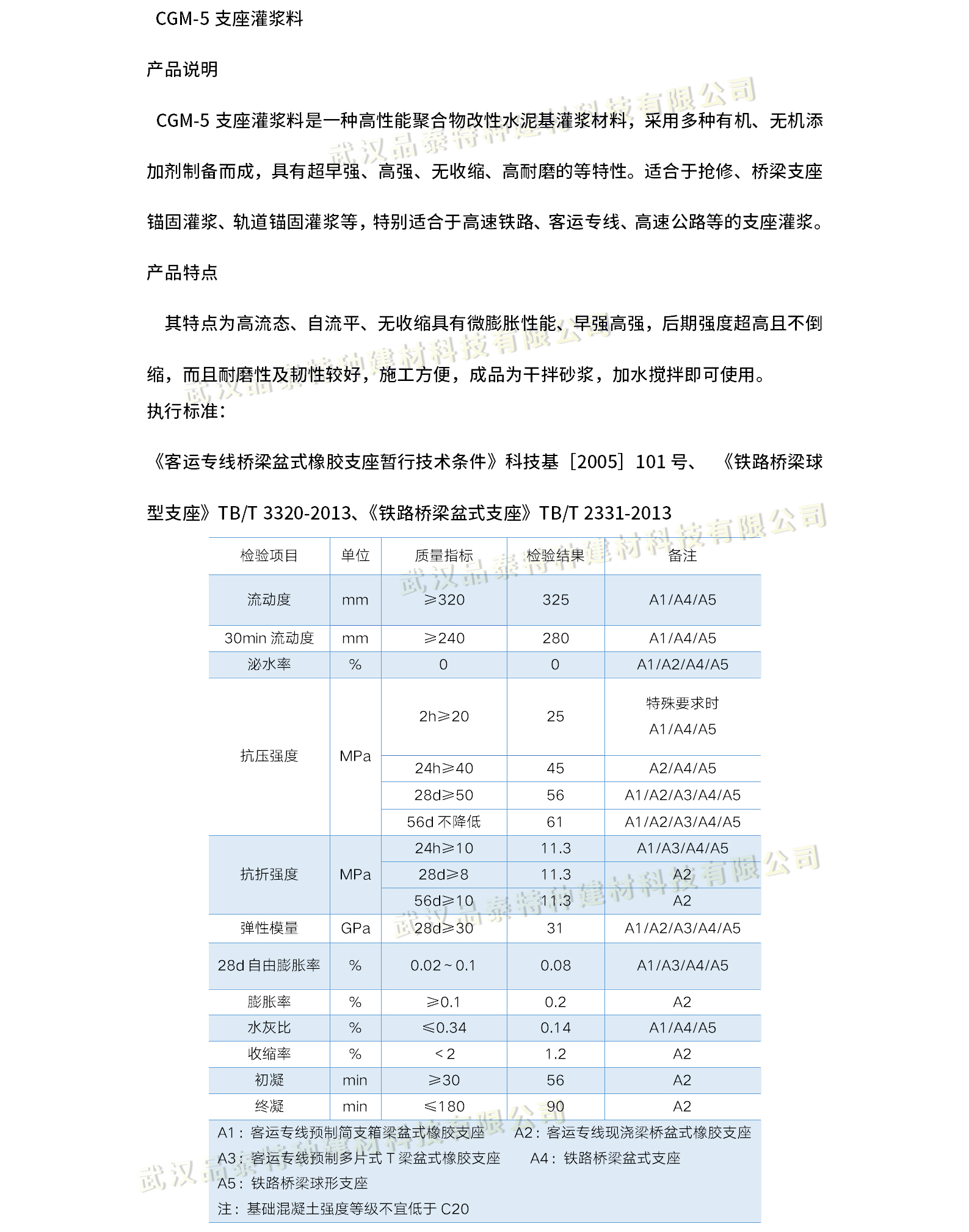 CGM-5支座灌浆料_01.jpg