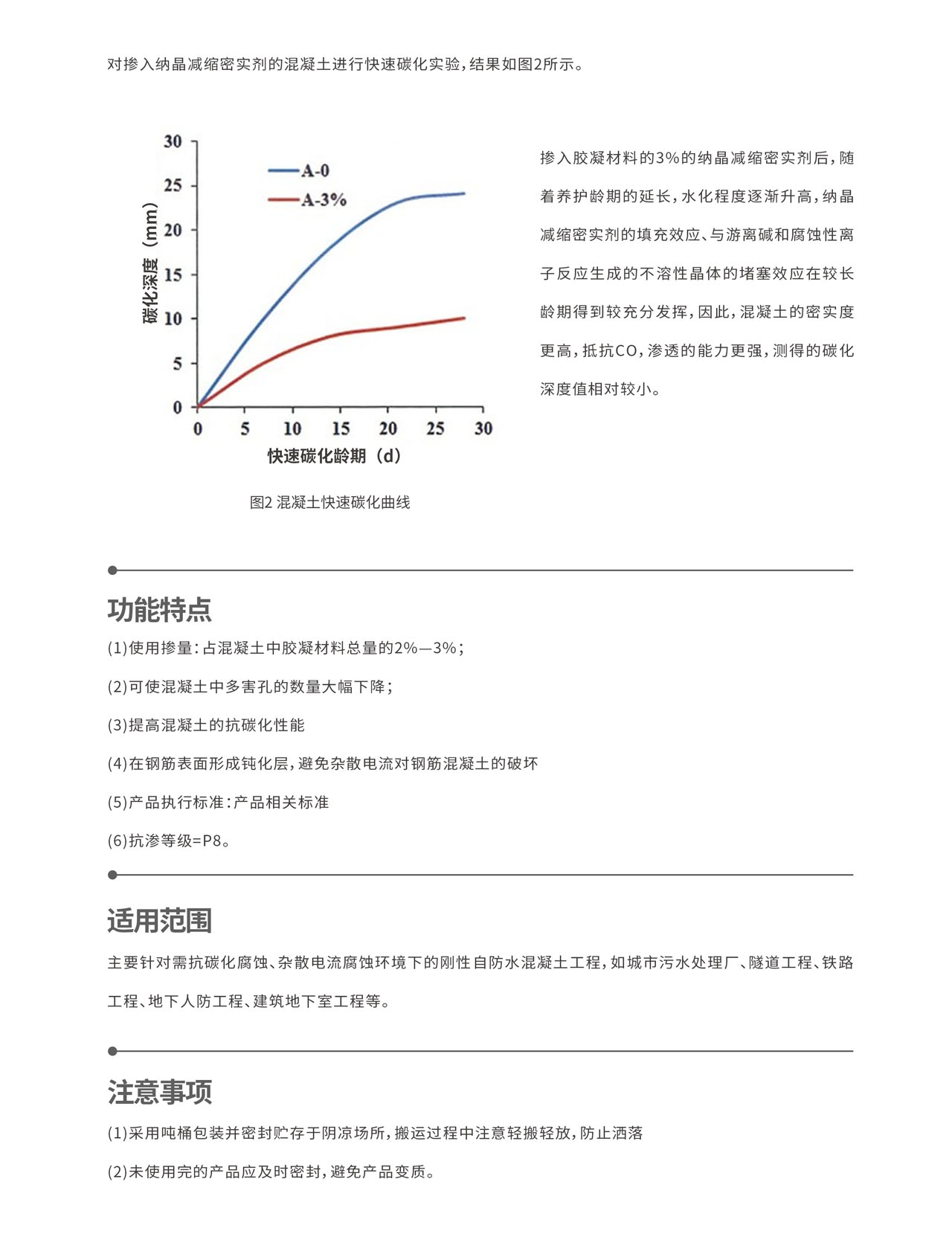 纳晶减缩密实剂_02.jpg