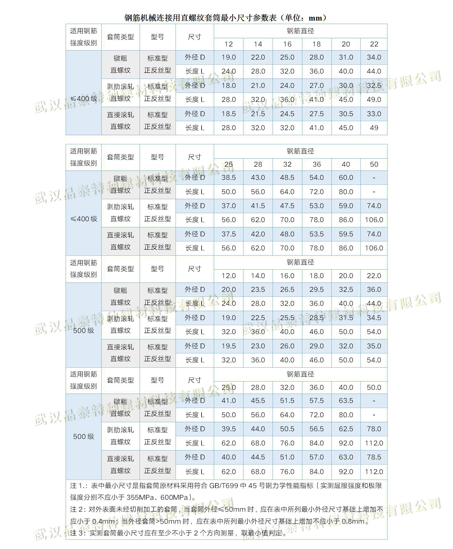 装配式3个内容都在_09.jpg